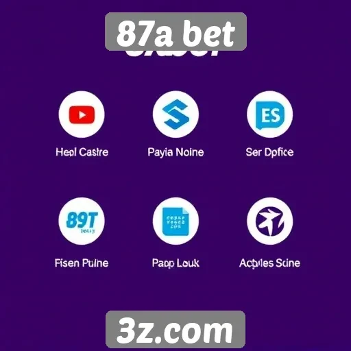 Comparativo de métodos de pagamento na 87a bet